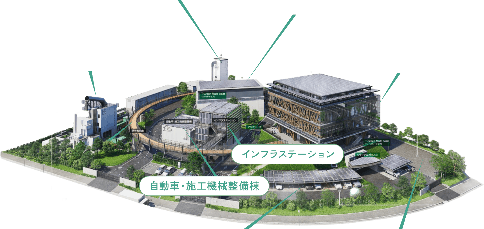 インフラステーション 自動車・施工機械整備棟 見学者回廊